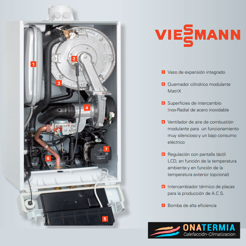 Viessmann Vitodens 100 WB1B 26 kW 30 kW 35 kW automático de ventilación de aire 7828750 Totalmente Nuevo